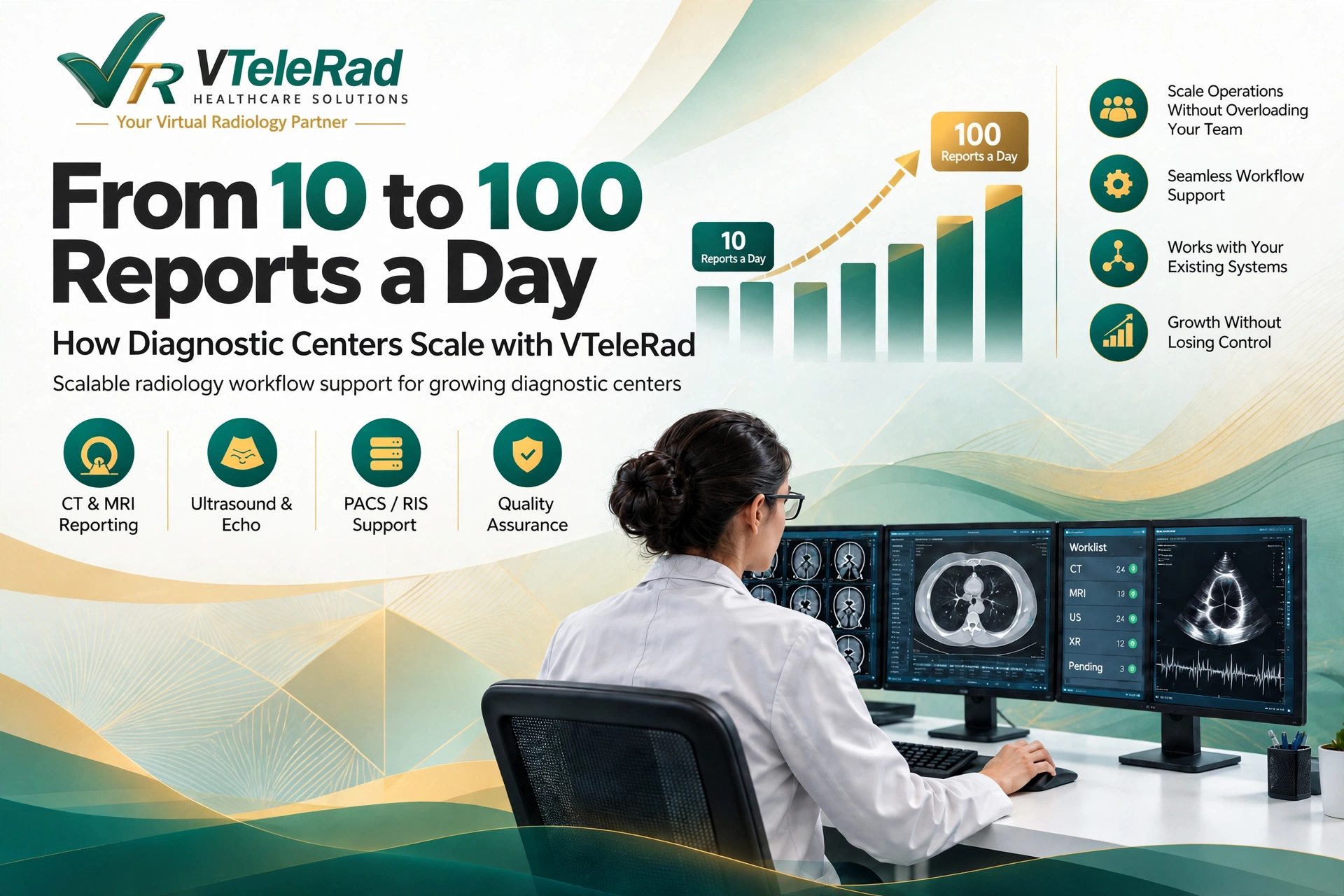 From 10 to 100 Reports a Day: How Diagnostic Centers Scale with VTeleRad