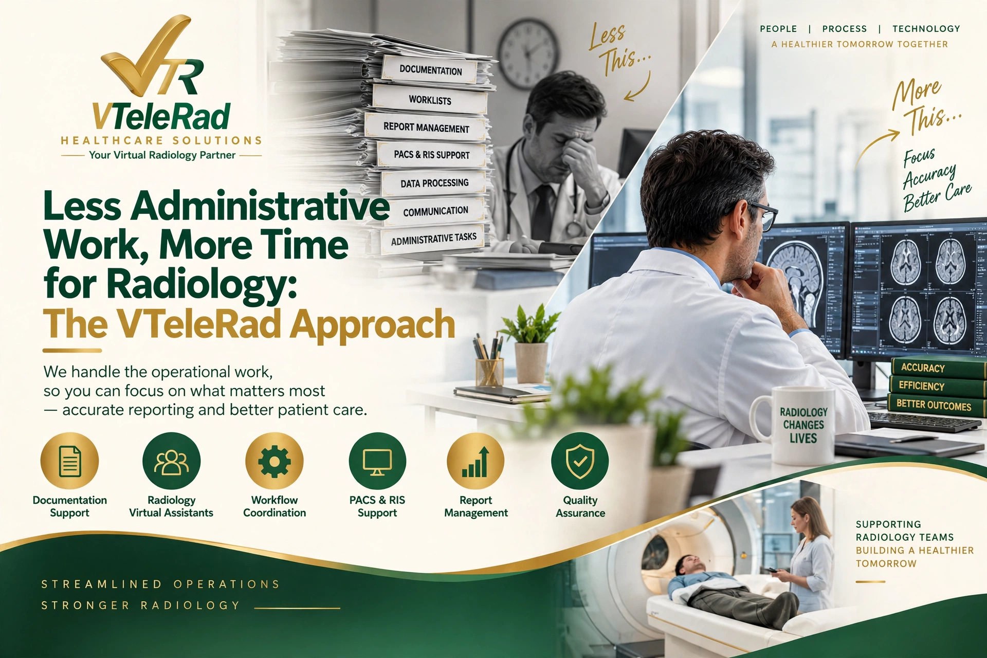 Less Administrative Work, More Time for Radiology: The VTeleRad Approach